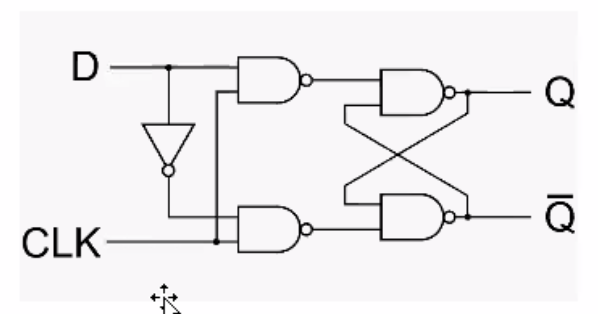 flip flop diagram