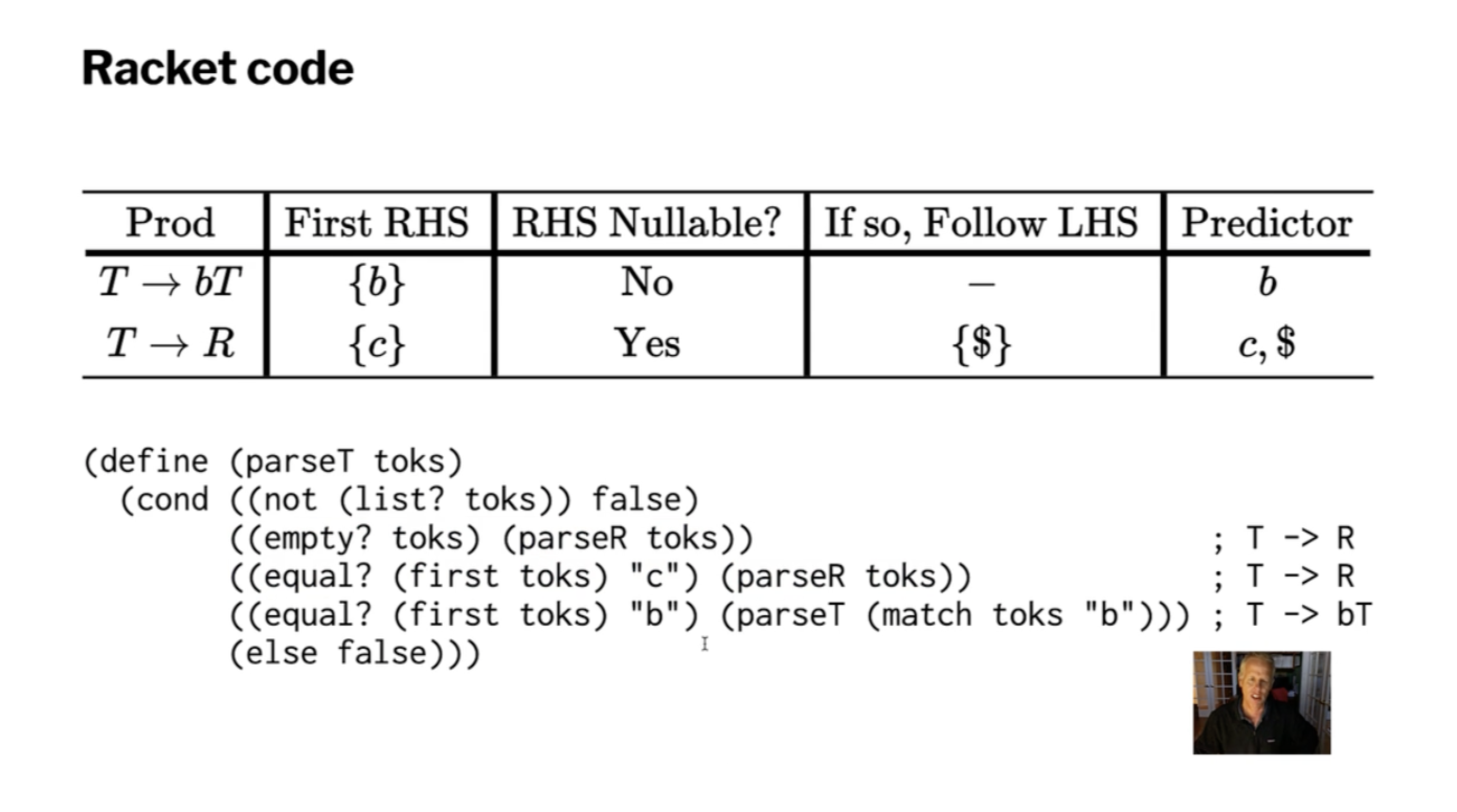 cs135-lecture-20210419-notes